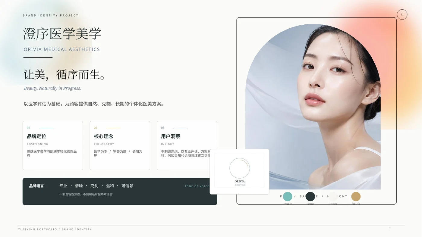 澄序医学美学品牌定位页面