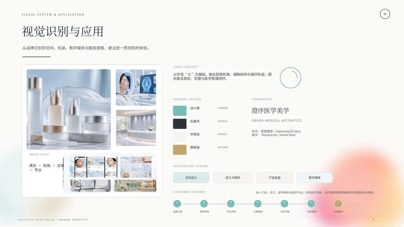 澄序医学美学视觉系统页面